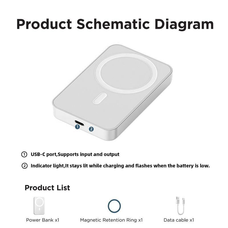 Magsafe 5000Mah Power Bank, Wireless Portable Charger, Fast Charging Magsafe Battery Pack for Iphone 17/16/15/14/13/12/Plus/Pro Max, Compact Device Smartphone Chargeable